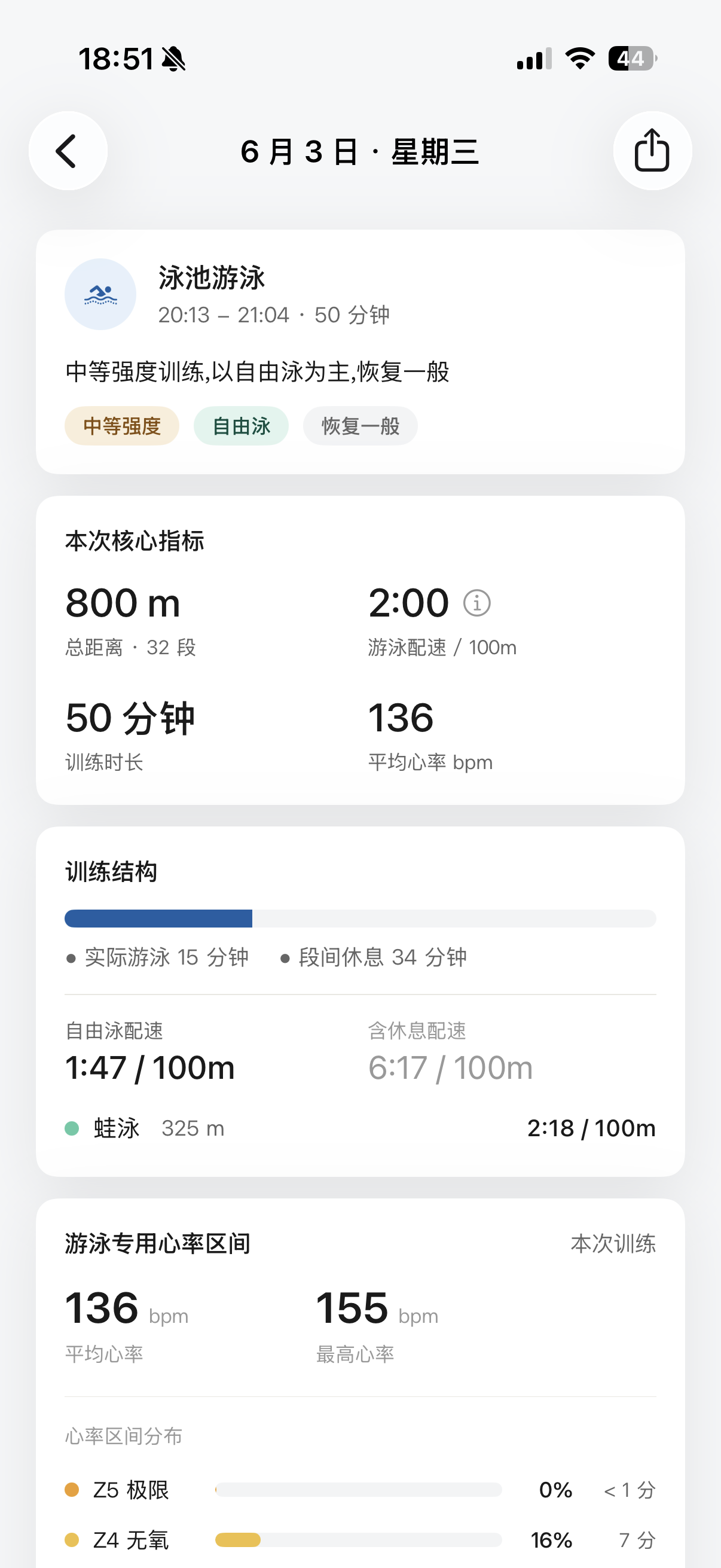SwimSight 单次游泳训练详情:总距离、净配速、训练结构与心率区间